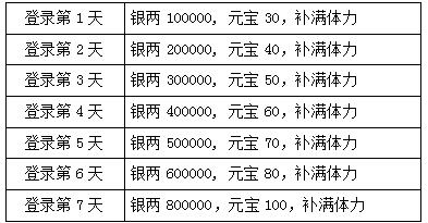 关公战悟空活动